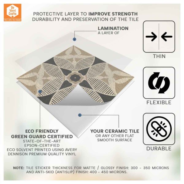 Waterproof pile stick sticker for wall, Pile stick sticker for wall price , Pile stick sticker for wall near me, Full Wall stickers for bedroom, Pile stick sticker for wall india, 3D Wall Stickers Amazon, Wall Stickers for Home, Decorative Stickers for Wall