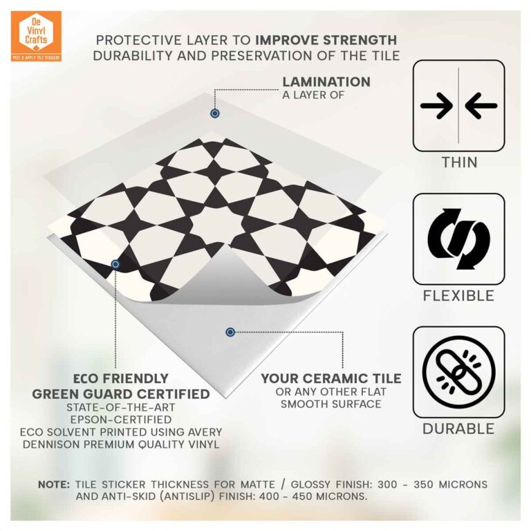 Peel & Stick Floor Tile Kitchen backsplash tile Backsplash tile ideas Backsplash tile bathroom Kitchen backsplash tiles India Kajaria backsplash tiles Backsplash Tile near me Backsplash Tile Peel and Stick Backsplash kitchen