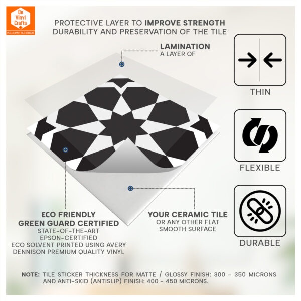 Easy DIY Vinyl Stickers, black and white peel and stick backsplash decals. Self-adhesive vinyl stickers USA